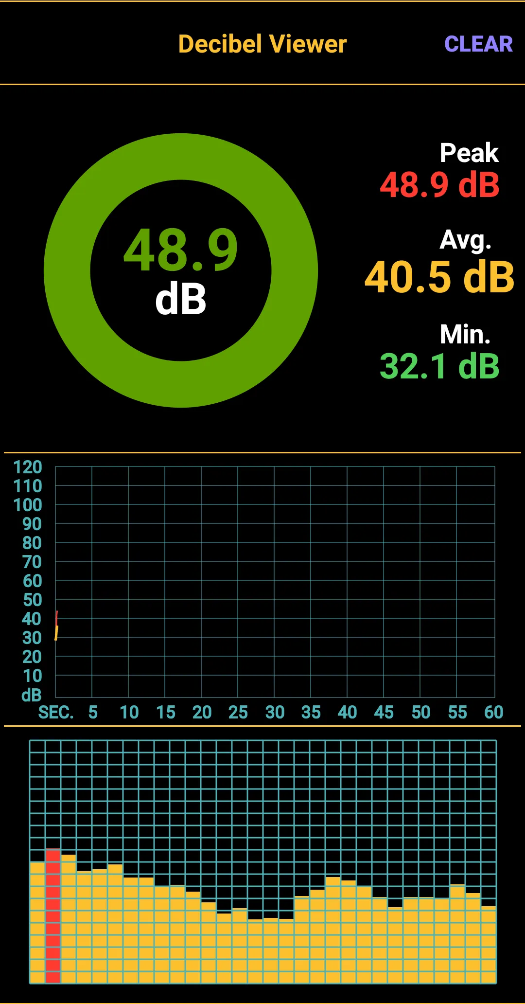 Decibel Viewer | Indus Appstore | Screenshot