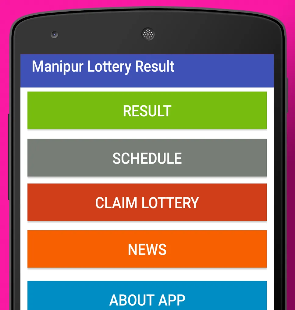 Manipur State Lottery Result | Indus Appstore | Screenshot