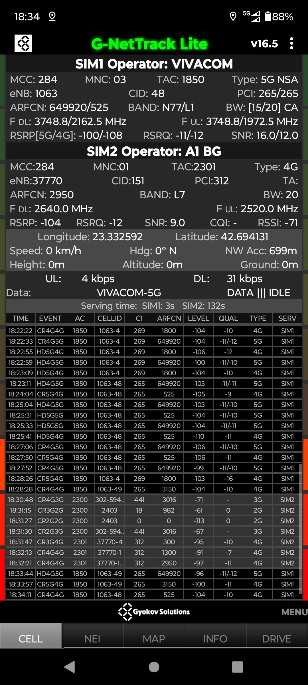 G-NetTrack Lite | Indus Appstore | Screenshot