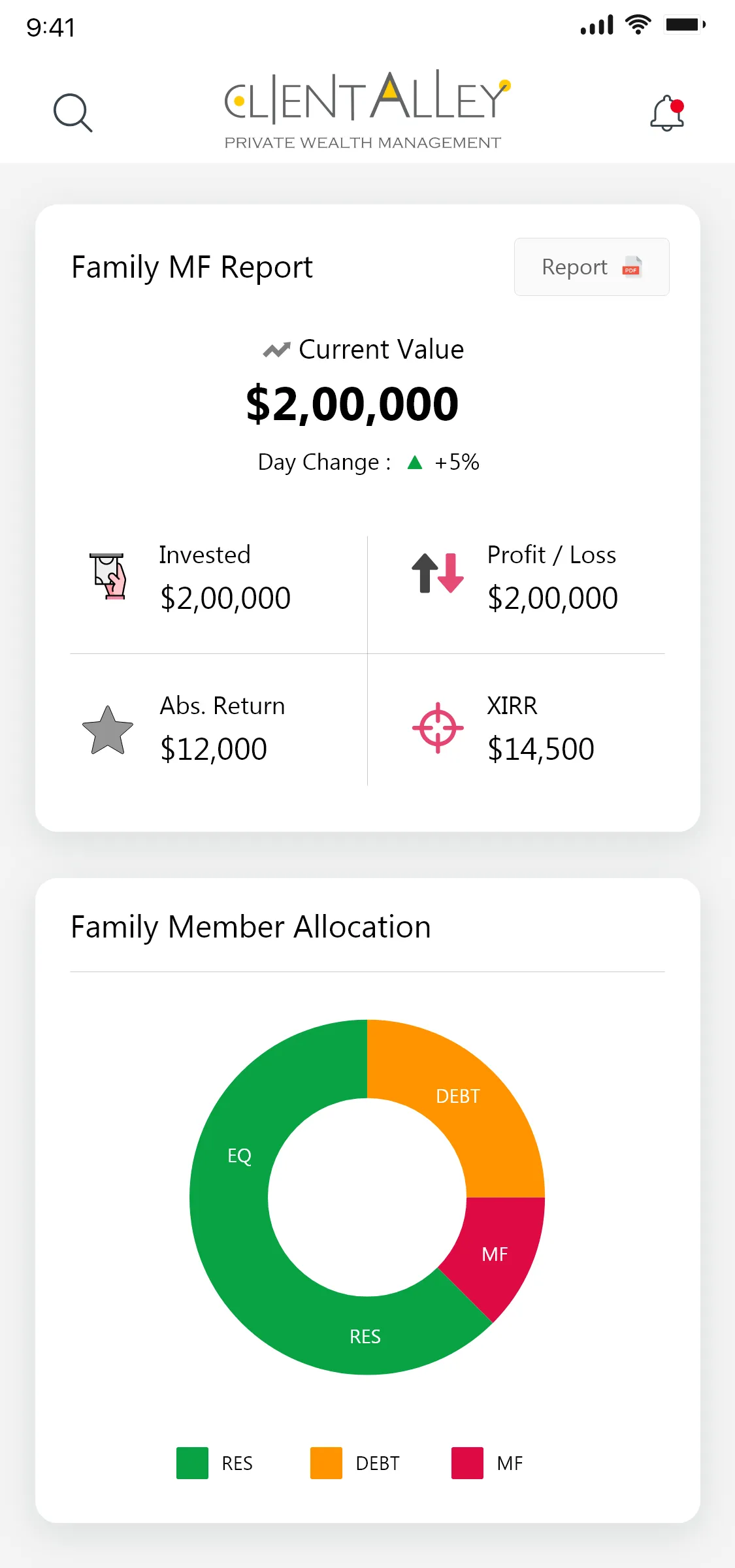 Client Alley - Investor Desk | Indus Appstore | Screenshot