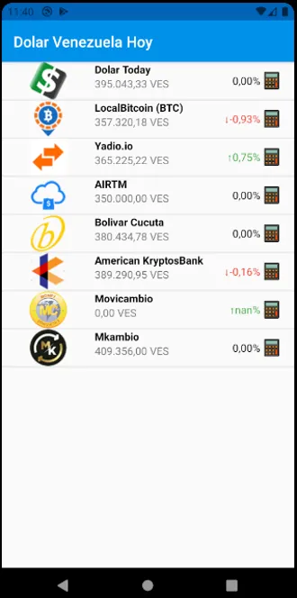 Dolar Venezuela Hoy | Indus Appstore | Screenshot