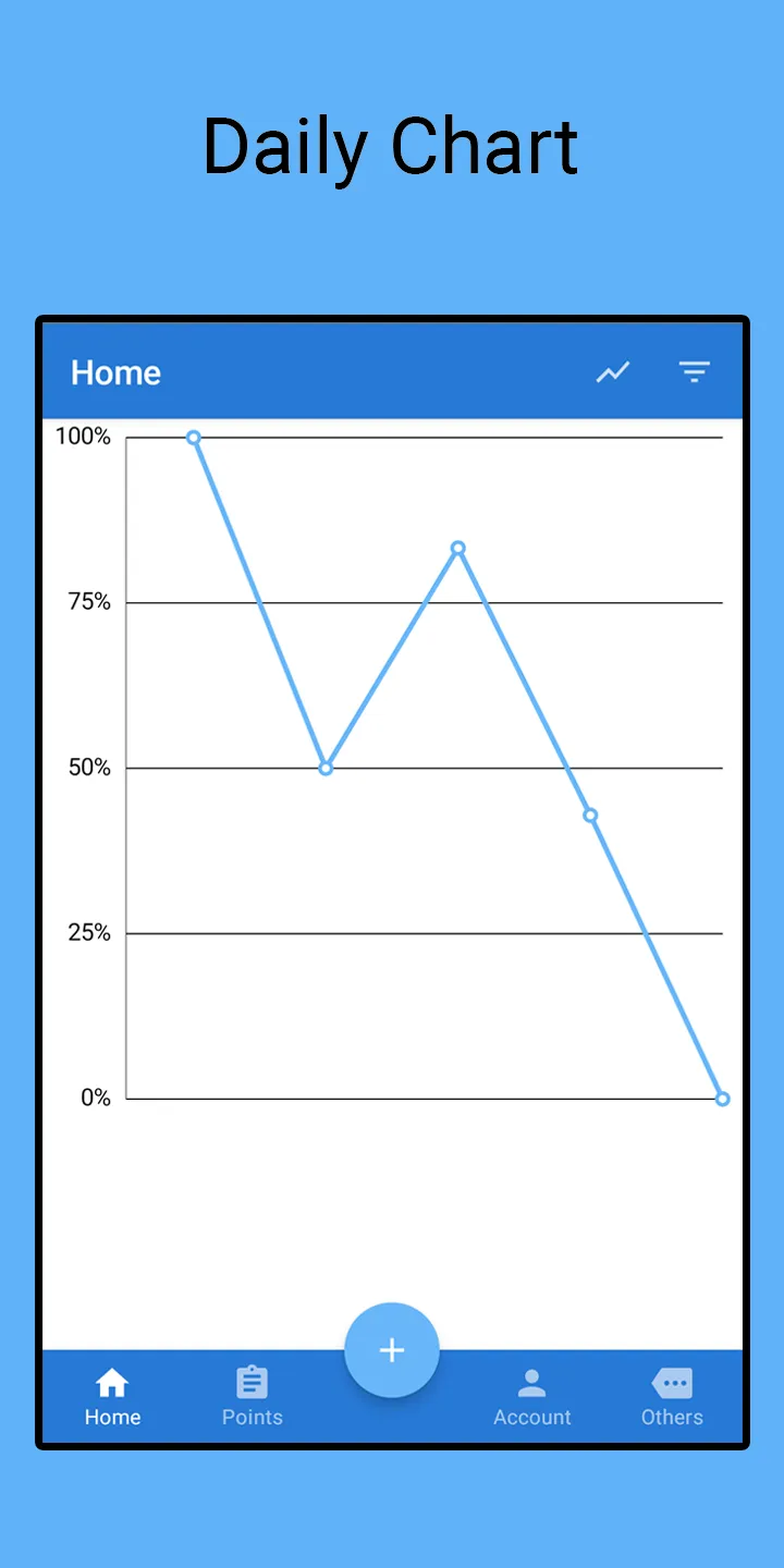 Mutabaah Pro | Indus Appstore | Screenshot