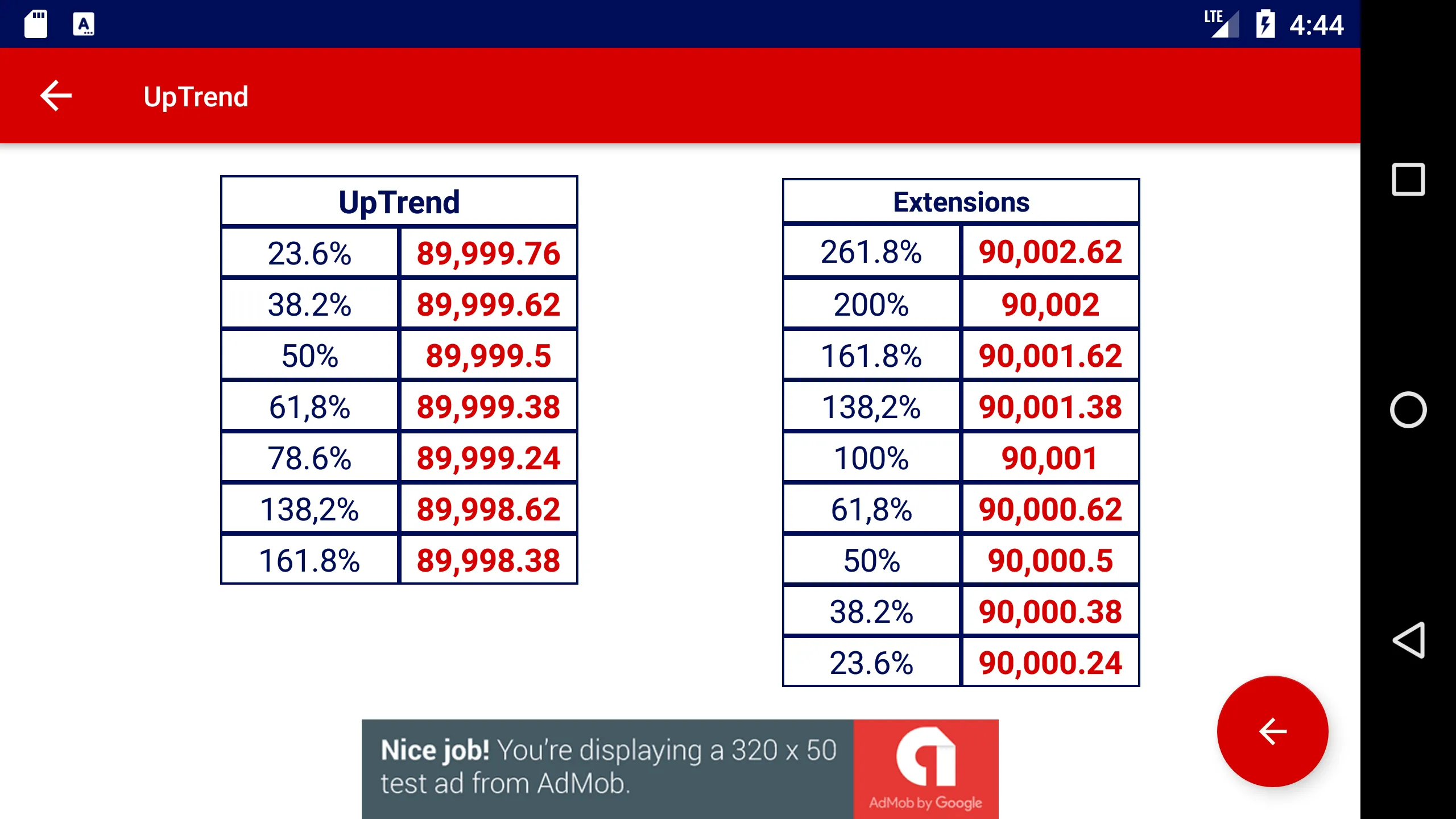 Fibonacci Calculator ByBora | Indus Appstore | Screenshot