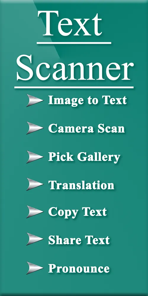 Text Scanner OCR | Indus Appstore | Screenshot