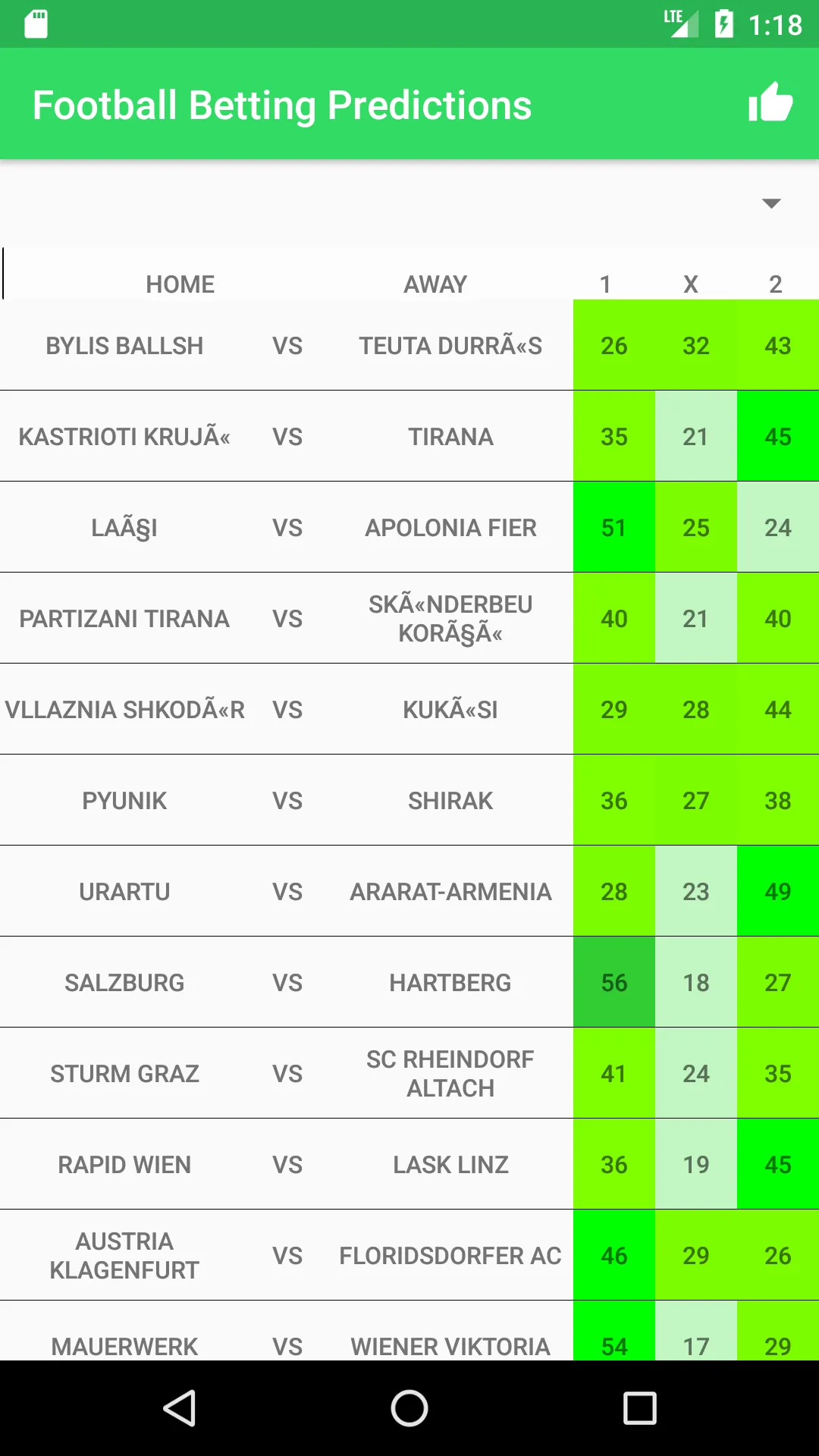 Betting Predictions and Statis | Indus Appstore | Screenshot