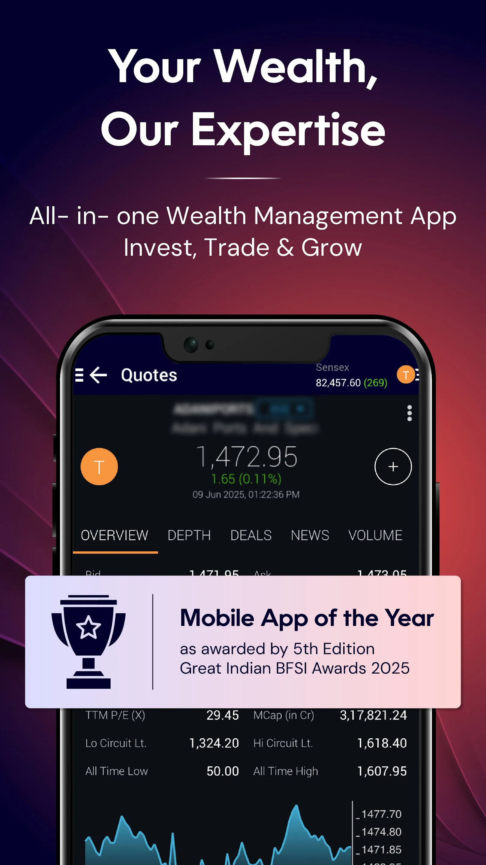 Nuvama: Invest in Stock Market | Indus Appstore | Screenshot