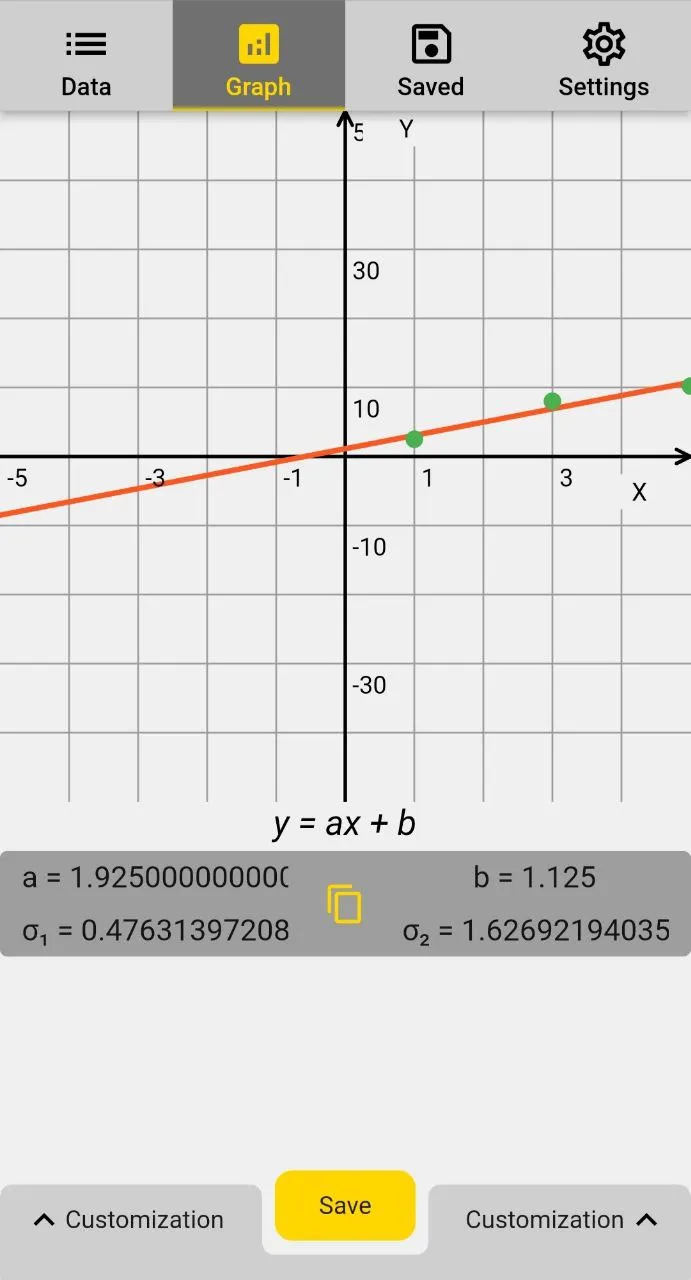 Least Squares Calculator | Indus Appstore | Screenshot