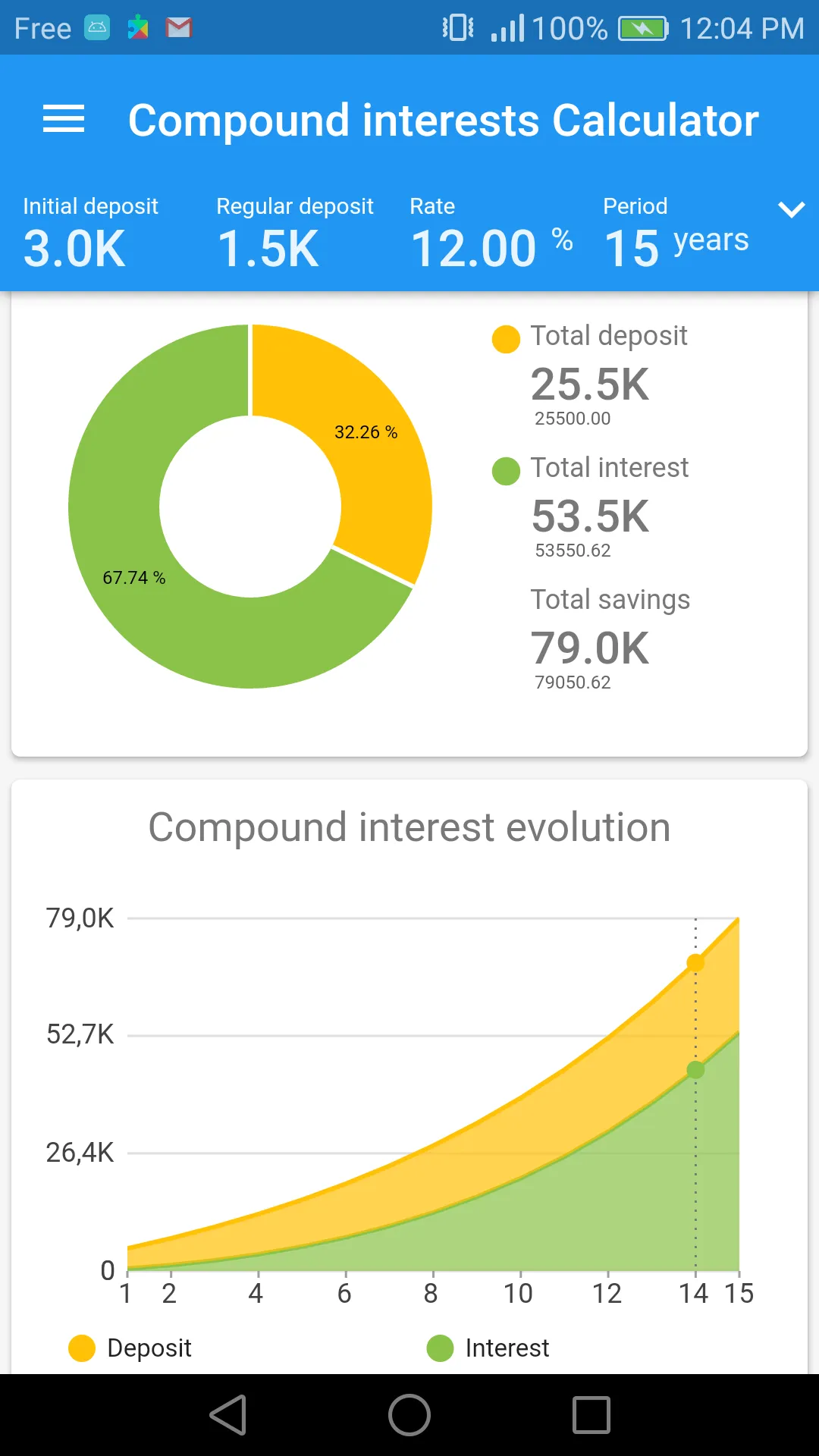 Compound interests calculator | Indus Appstore | Screenshot