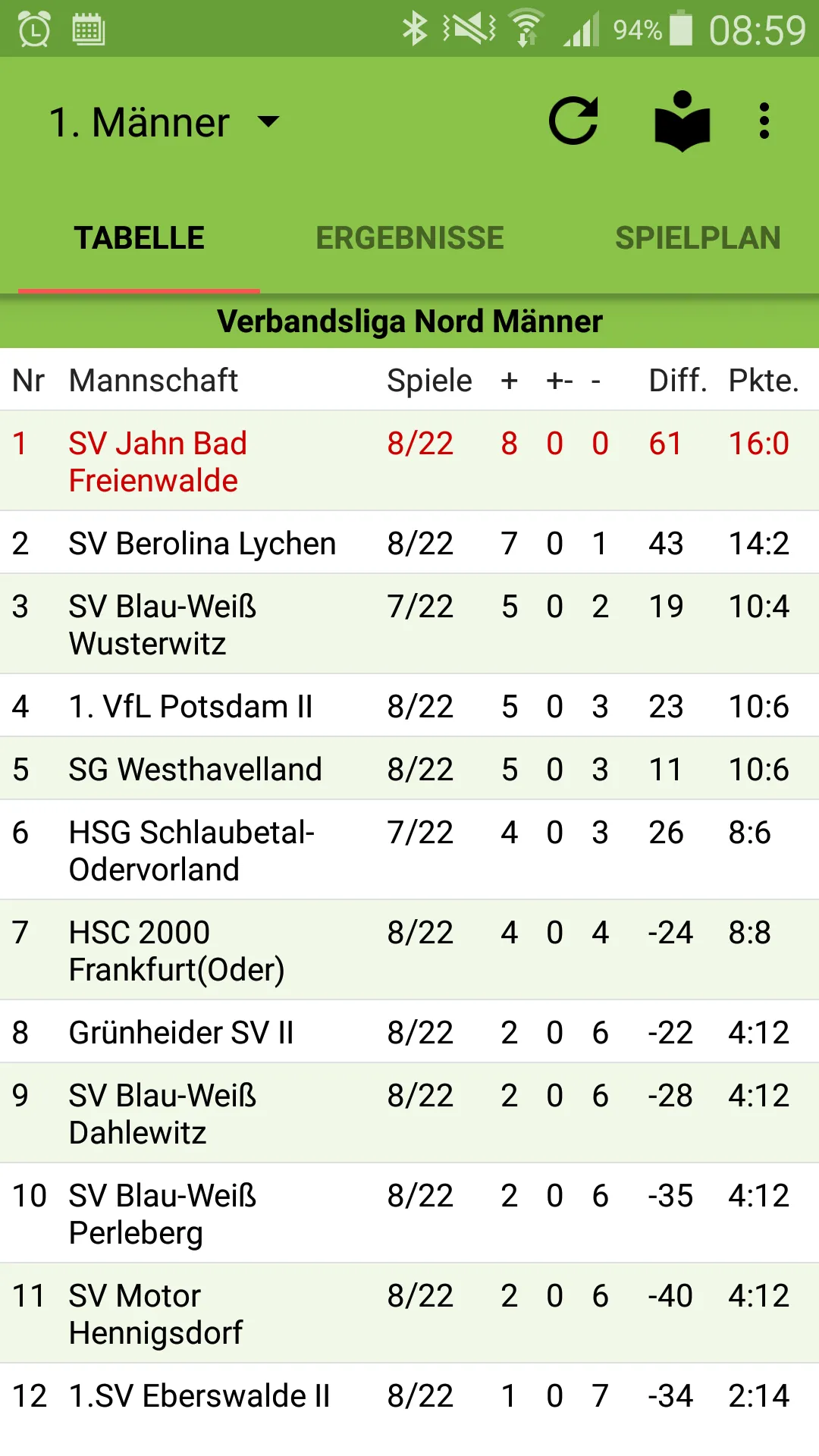 SV Jahn Bad Freienwalde Handba | Indus Appstore | Screenshot