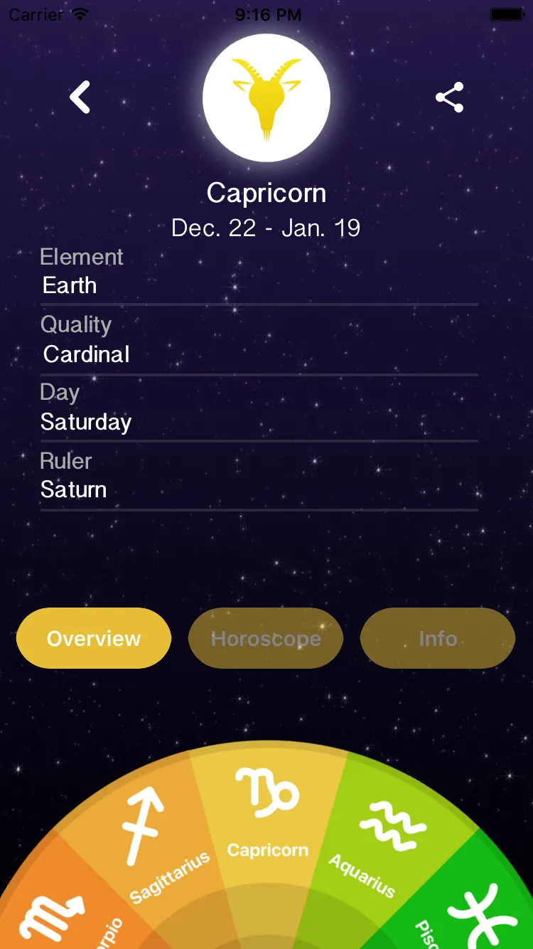 Horoscope - Zodiac Signs | Indus Appstore | Screenshot