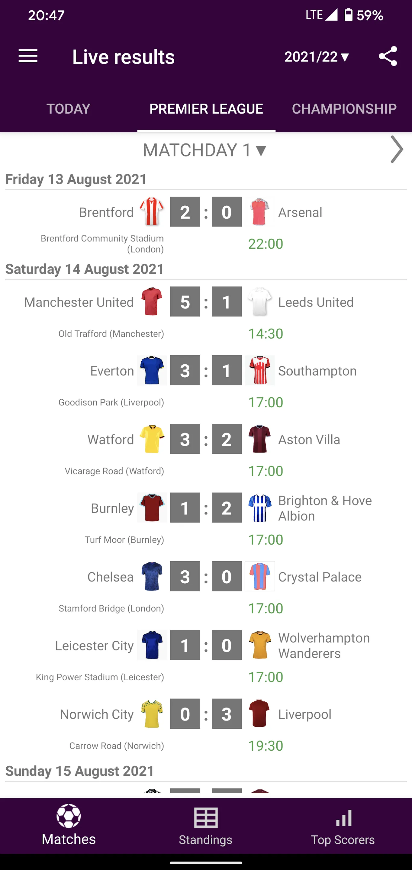 Live Scores for Premier League | Indus Appstore | Screenshot