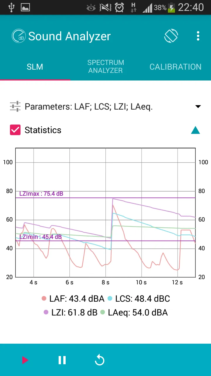 Sound Analyzer App | Indus Appstore | Screenshot