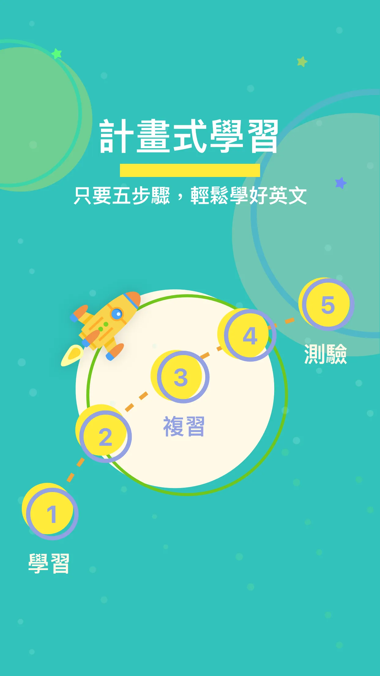 希平方攻其不背：學英文再也不用背 | Indus Appstore | Screenshot