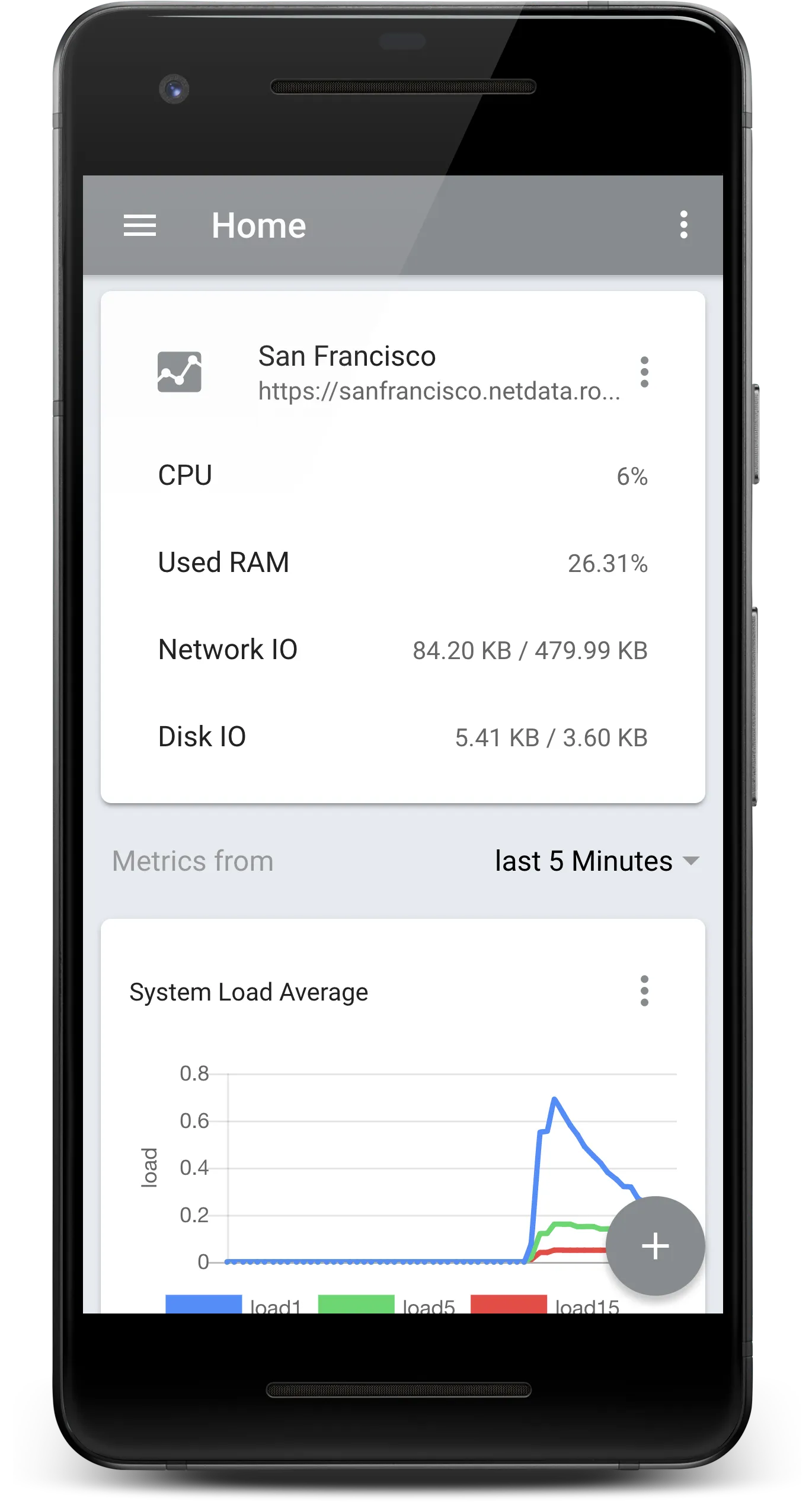 NetData App - Server Monitorin | Indus Appstore | Screenshot