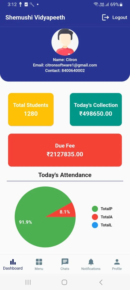 St. Peter's School Akbarpur | Indus Appstore | Screenshot