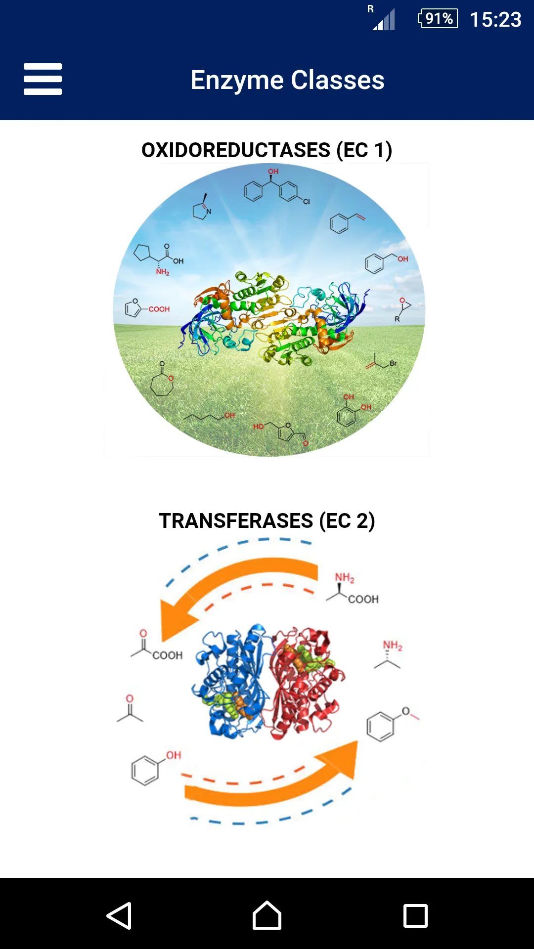 Biocascades - Enzymes | Indus Appstore | Screenshot