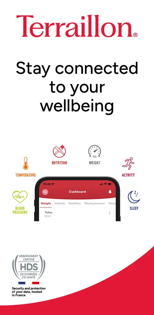 Wellness Coach - MyHealth | Indus Appstore | Screenshot