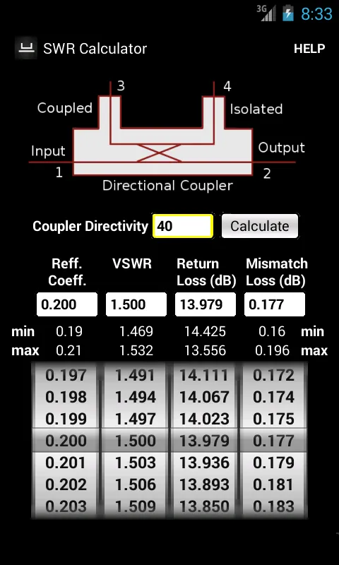 SWR Calculator | Indus Appstore | Screenshot