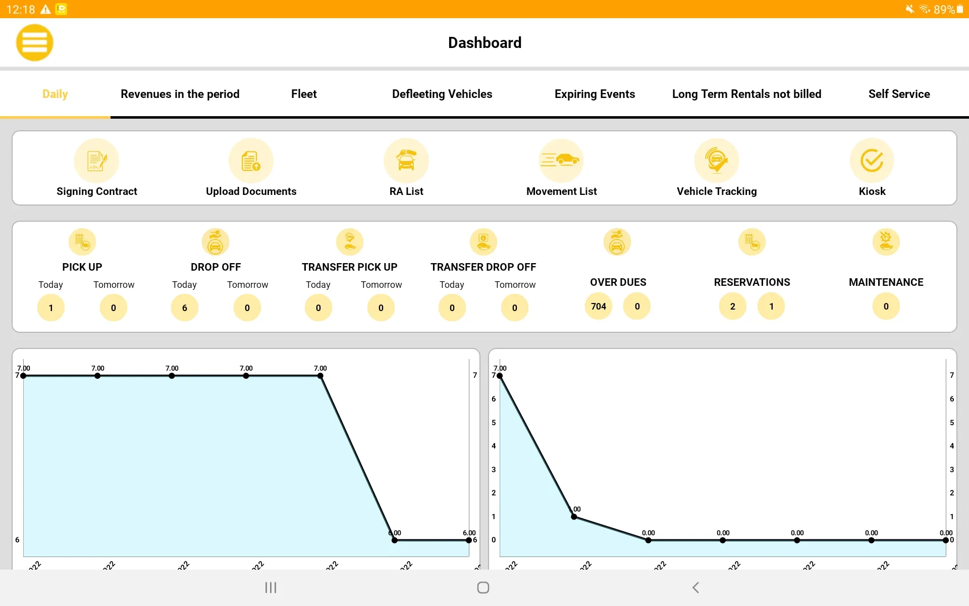 MyRent - Car Rental Management | Indus Appstore | Screenshot