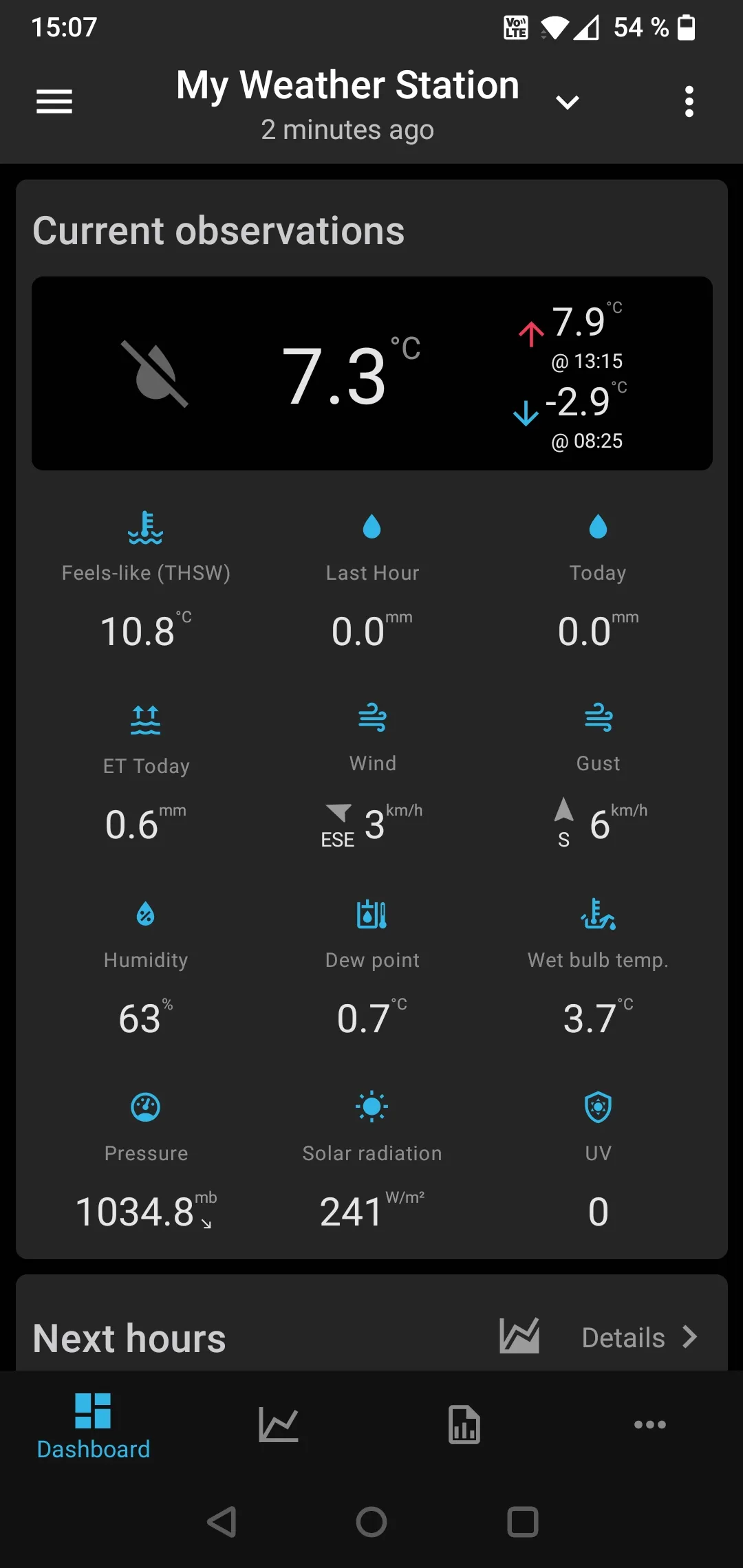 SmartMixin Weather | Indus Appstore | Screenshot