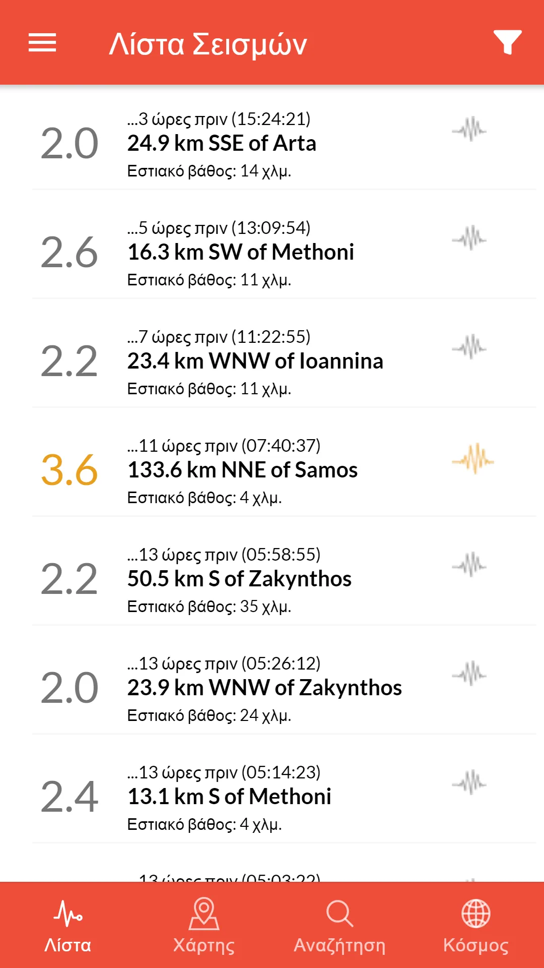 Greece Earthquakes | Indus Appstore | Screenshot