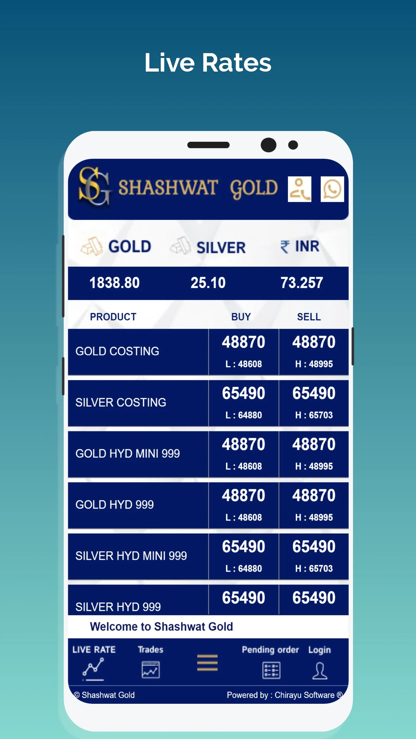 Shashwat Gold | Indus Appstore | Screenshot