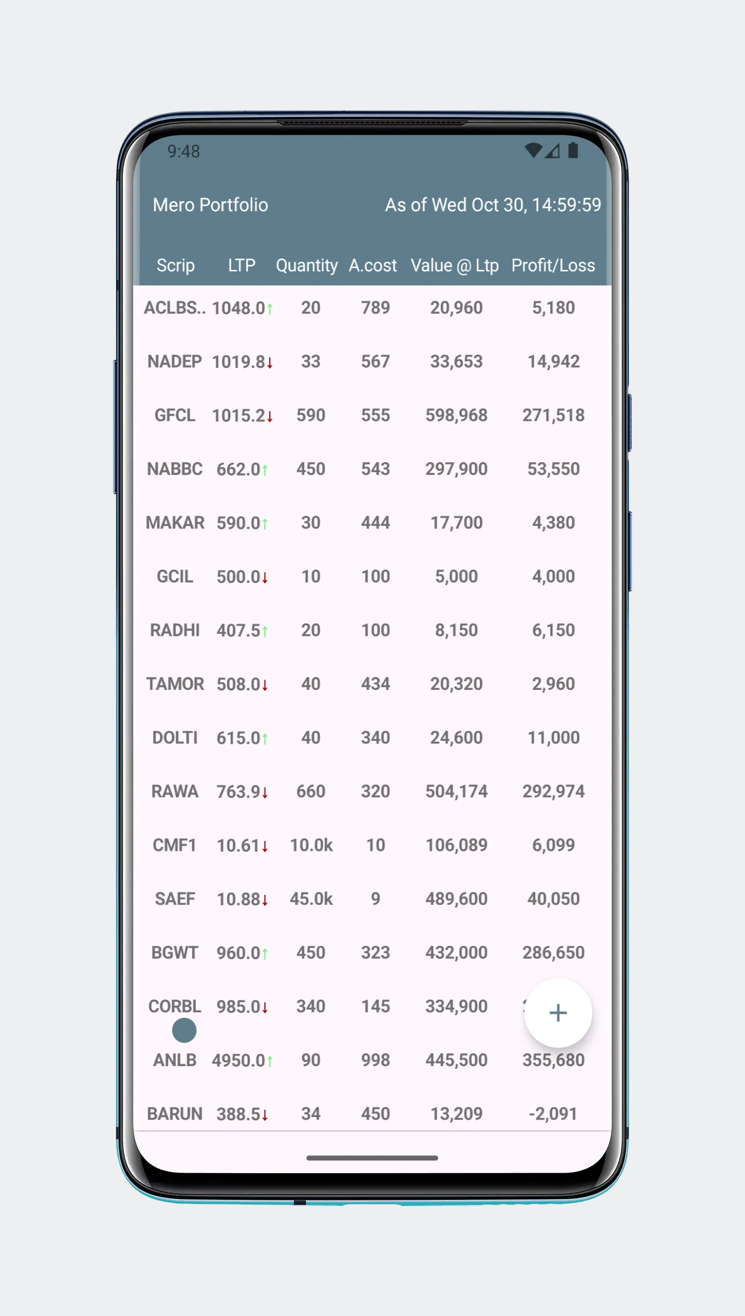 Mero Portfolio - Nepse Tracker | Indus Appstore | Screenshot