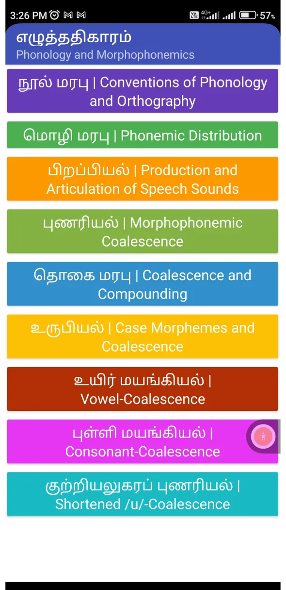 CICT தொல்காப்பியம் எழுத்து | Indus Appstore | Screenshot