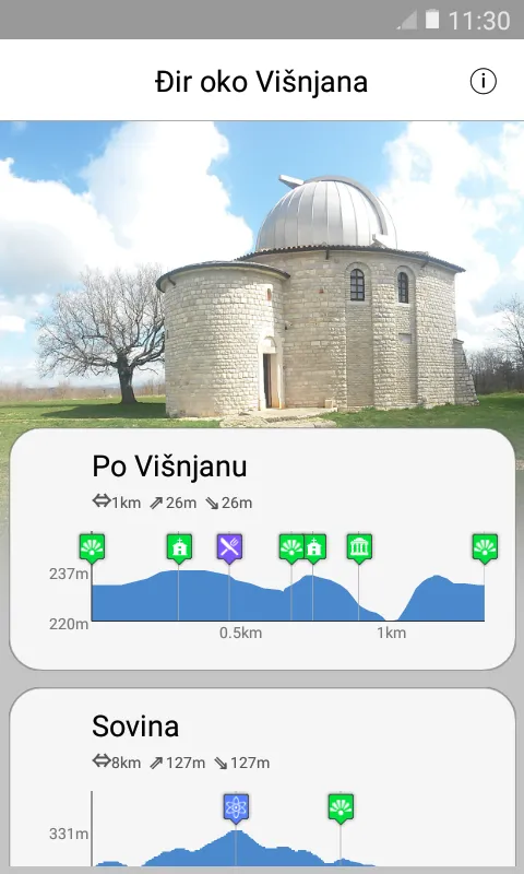 Around Višnjan | Indus Appstore | Screenshot