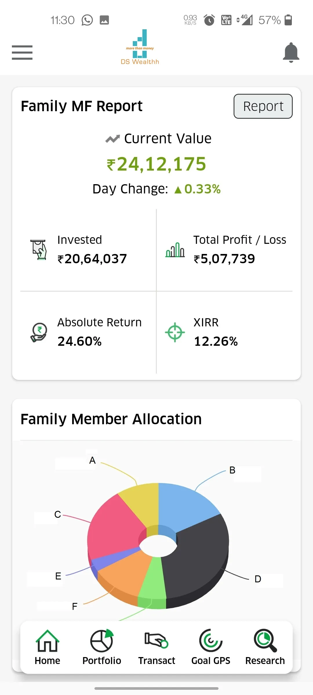 DS Wealthh | Indus Appstore | Screenshot