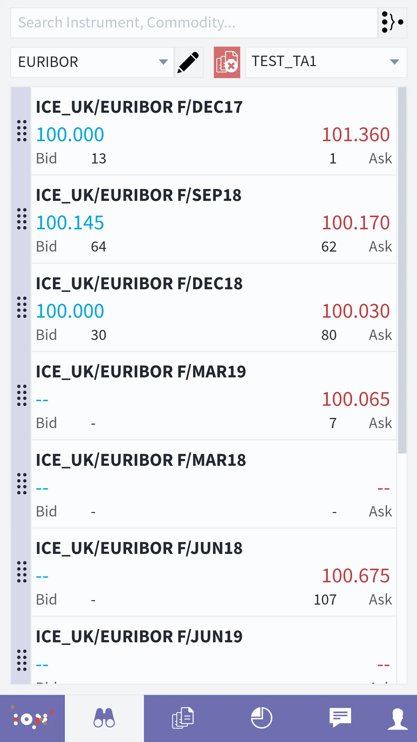 ION Trader | Indus Appstore | Screenshot