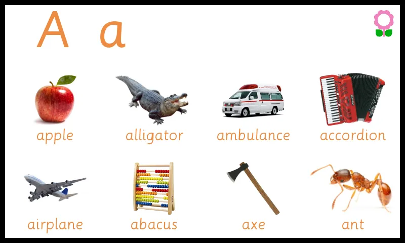 ABC Alphabets Kids Vocabulary | Indus Appstore | Screenshot