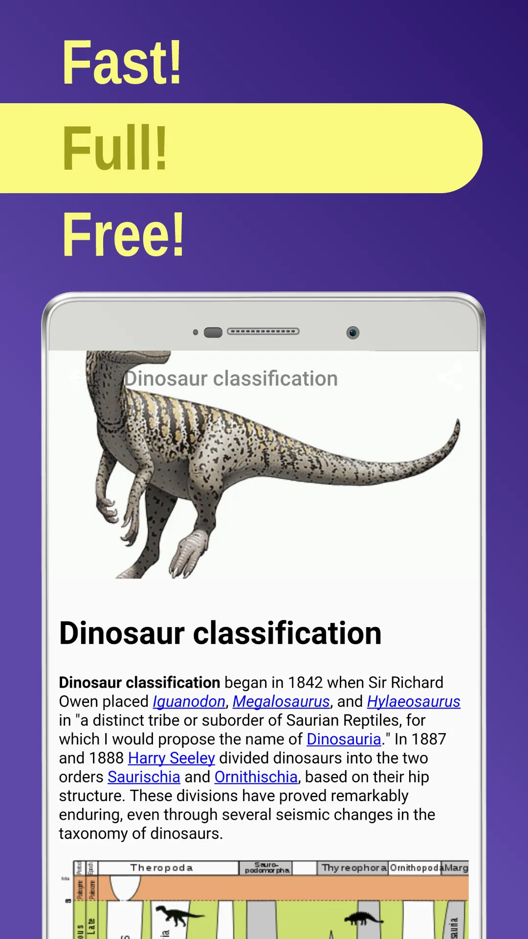 Dinosaurs. Paleontology | Indus Appstore | Screenshot