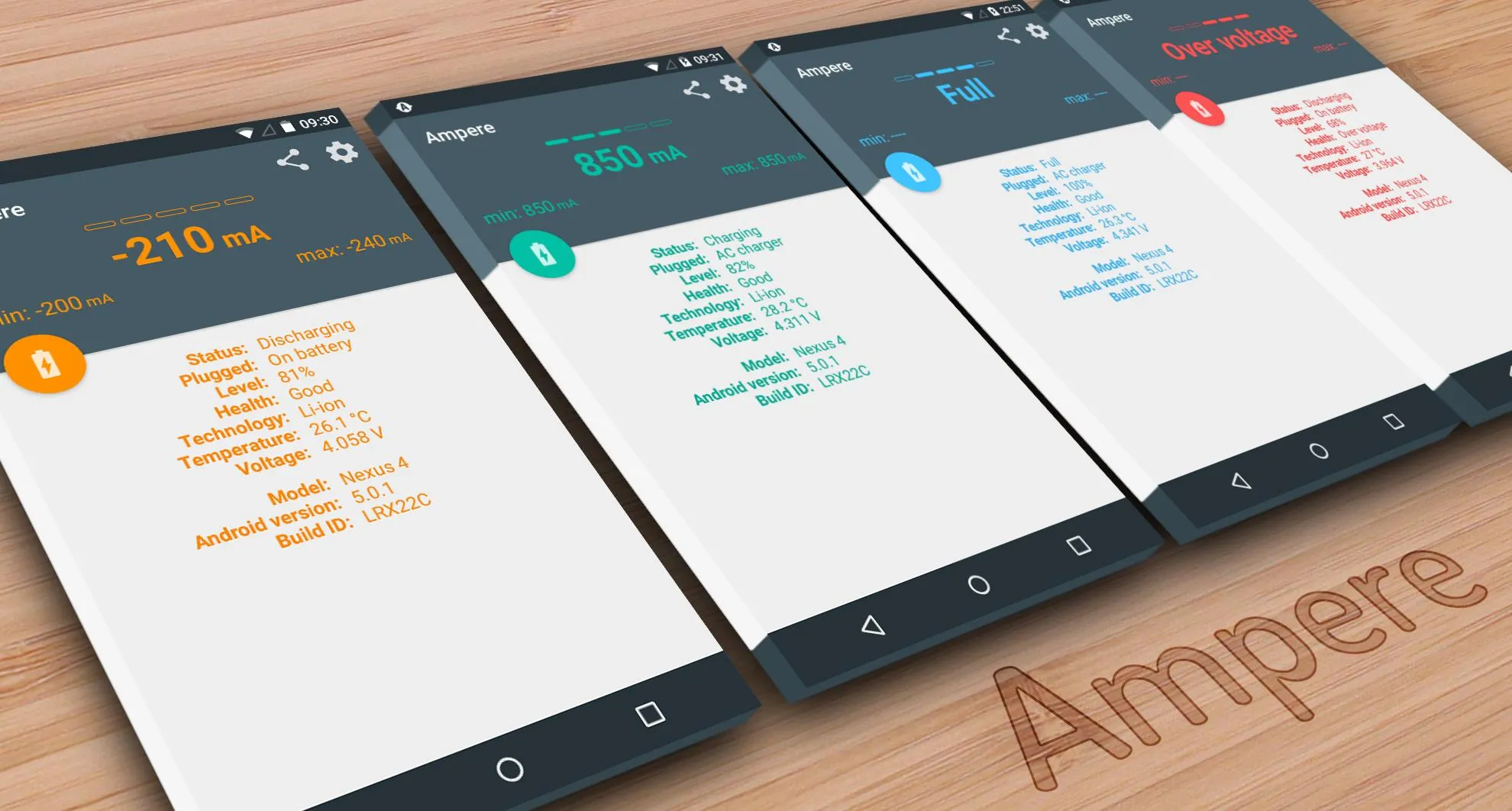 Ampere | Indus Appstore | Screenshot