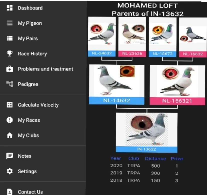 Pigeon Loft Manager | Indus Appstore | Screenshot