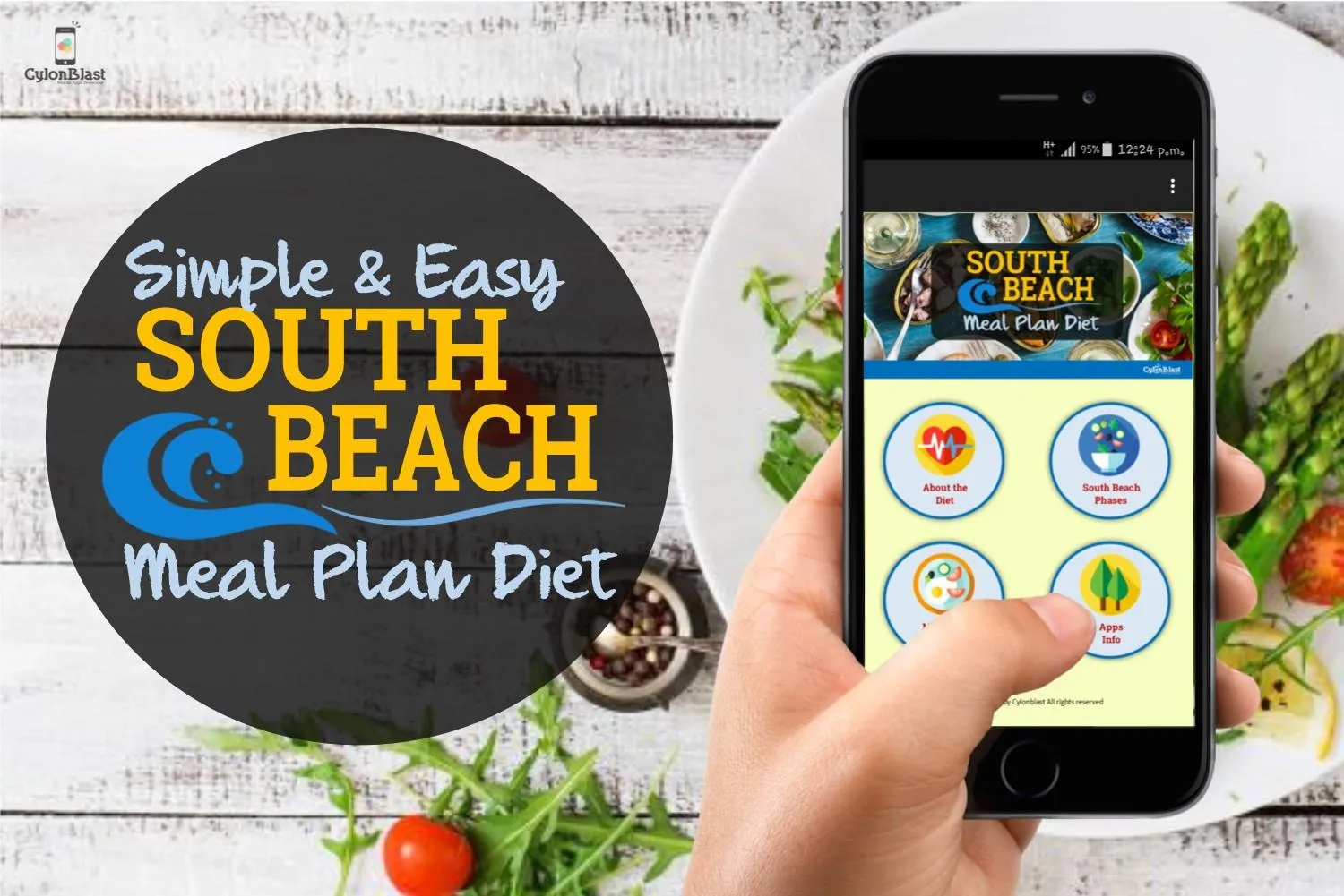 Easy South Beach MealPlan Diet | Indus Appstore | Screenshot