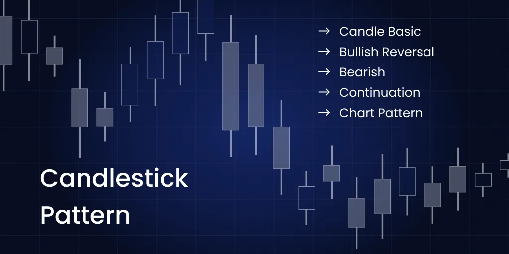 All Candlestick Chart Pattern | Indus Appstore | Screenshot