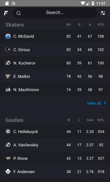 Fleeced Fantasy Hockey | Indus Appstore | Screenshot