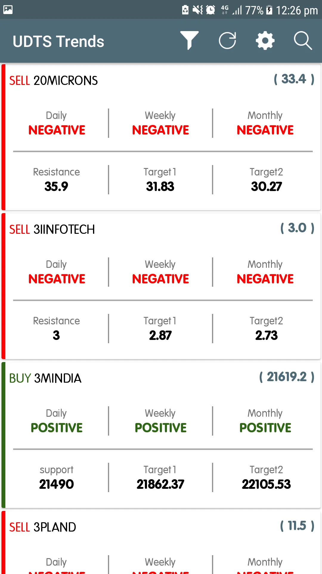 UDTS Stock Trend Finder Daily  | Indus Appstore | Screenshot