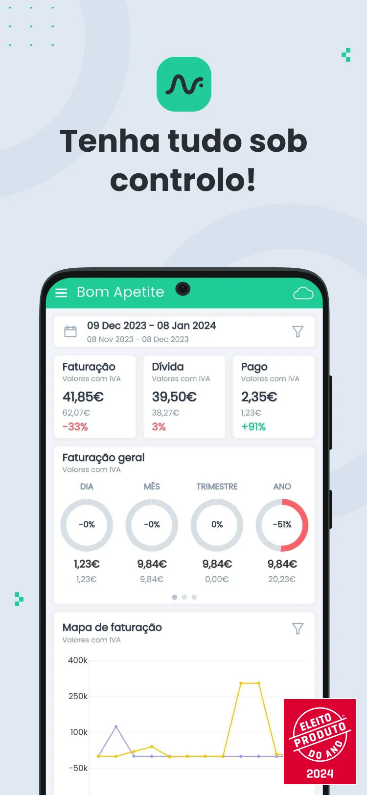 Moloni Manager | Indus Appstore | Screenshot