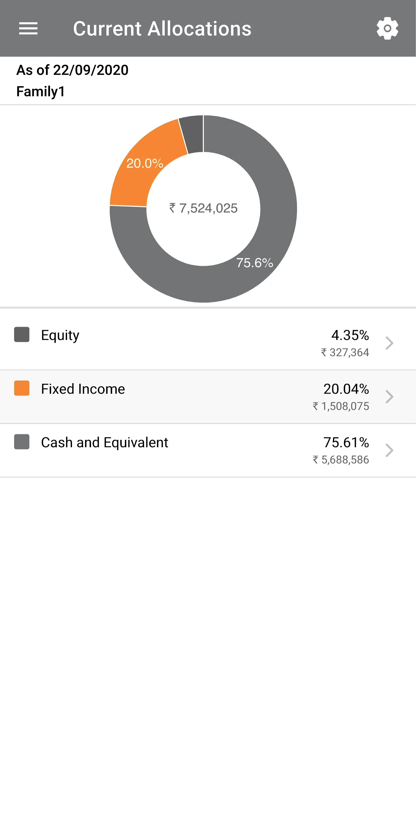 Arthya Wealth | Indus Appstore | Screenshot