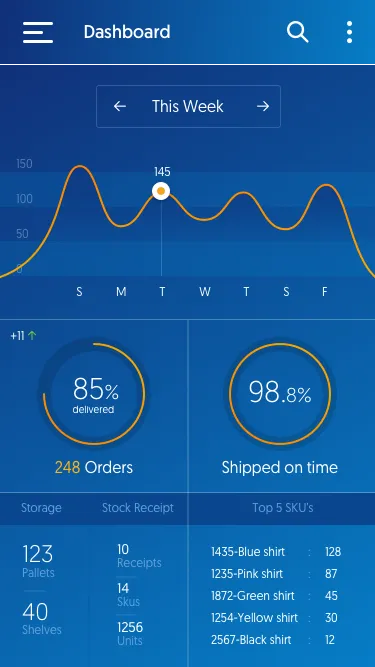 NP Fulfilment Kiosk | Indus Appstore | Screenshot