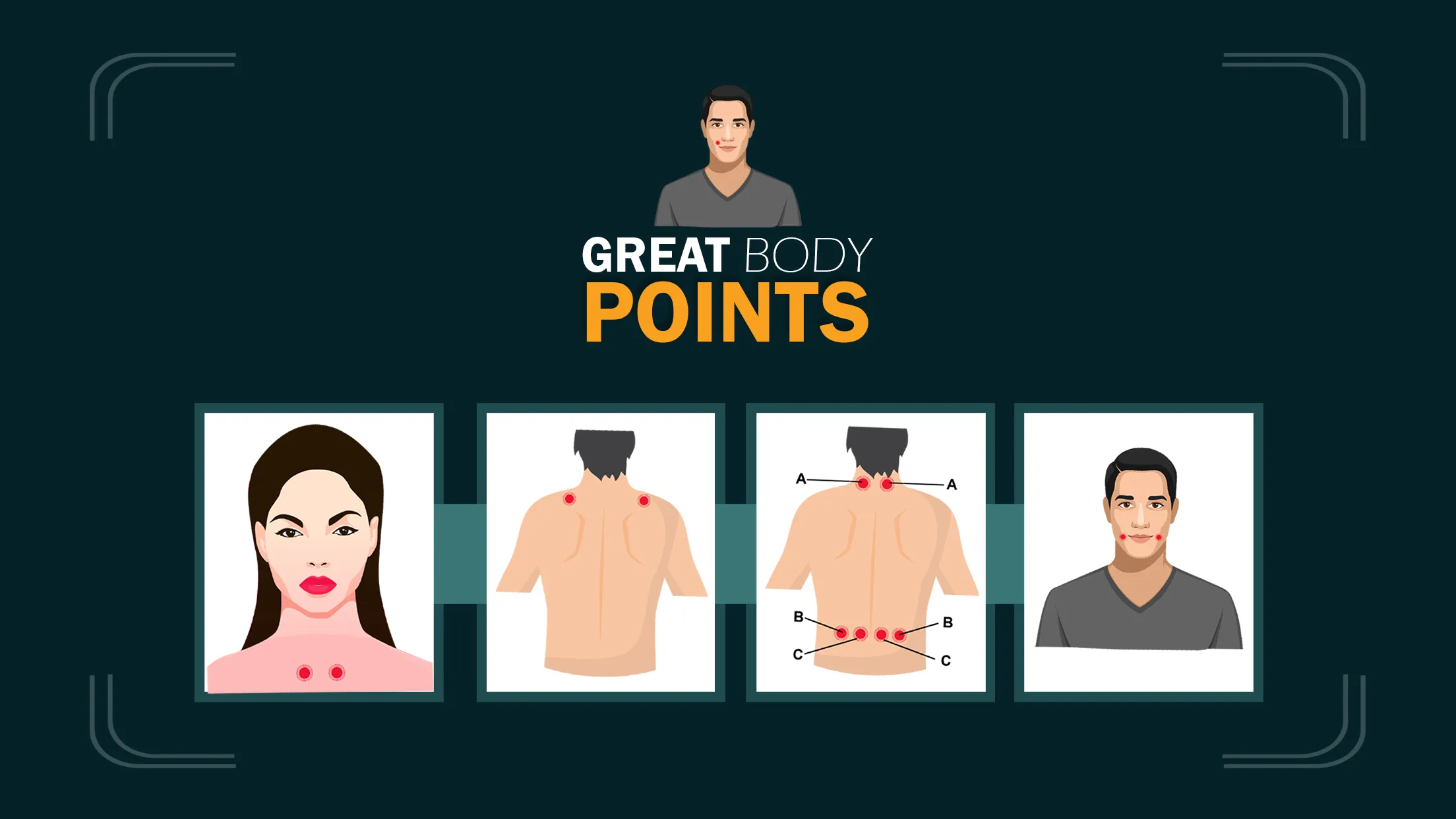 Great Body Points | Indus Appstore | Screenshot