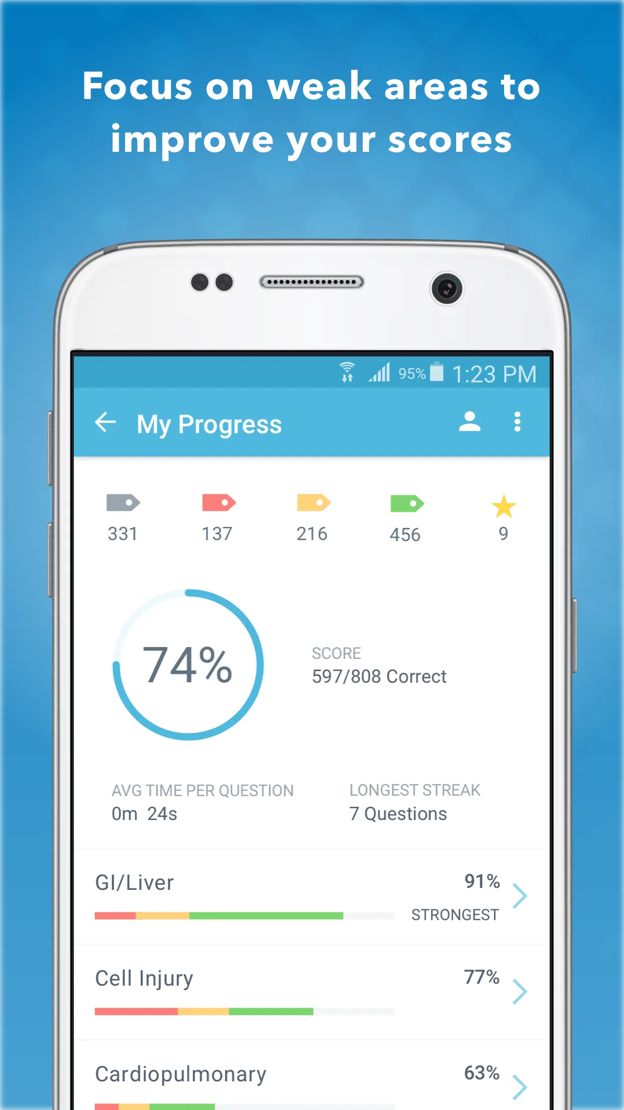 Rubin's Pathology: USMLE Q&A | Indus Appstore | Screenshot