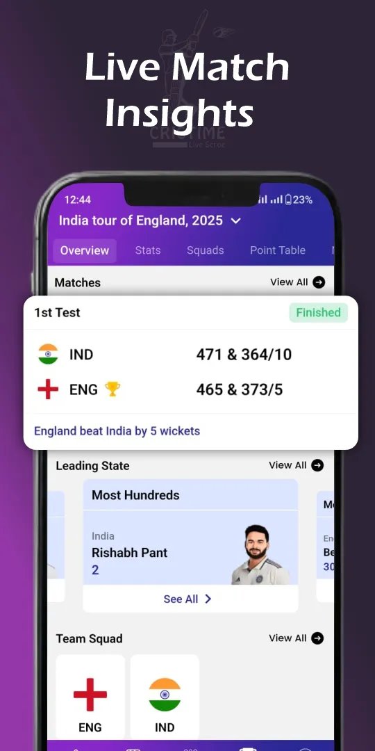 Cricket Live Score : CricTime | Indus Appstore | Screenshot