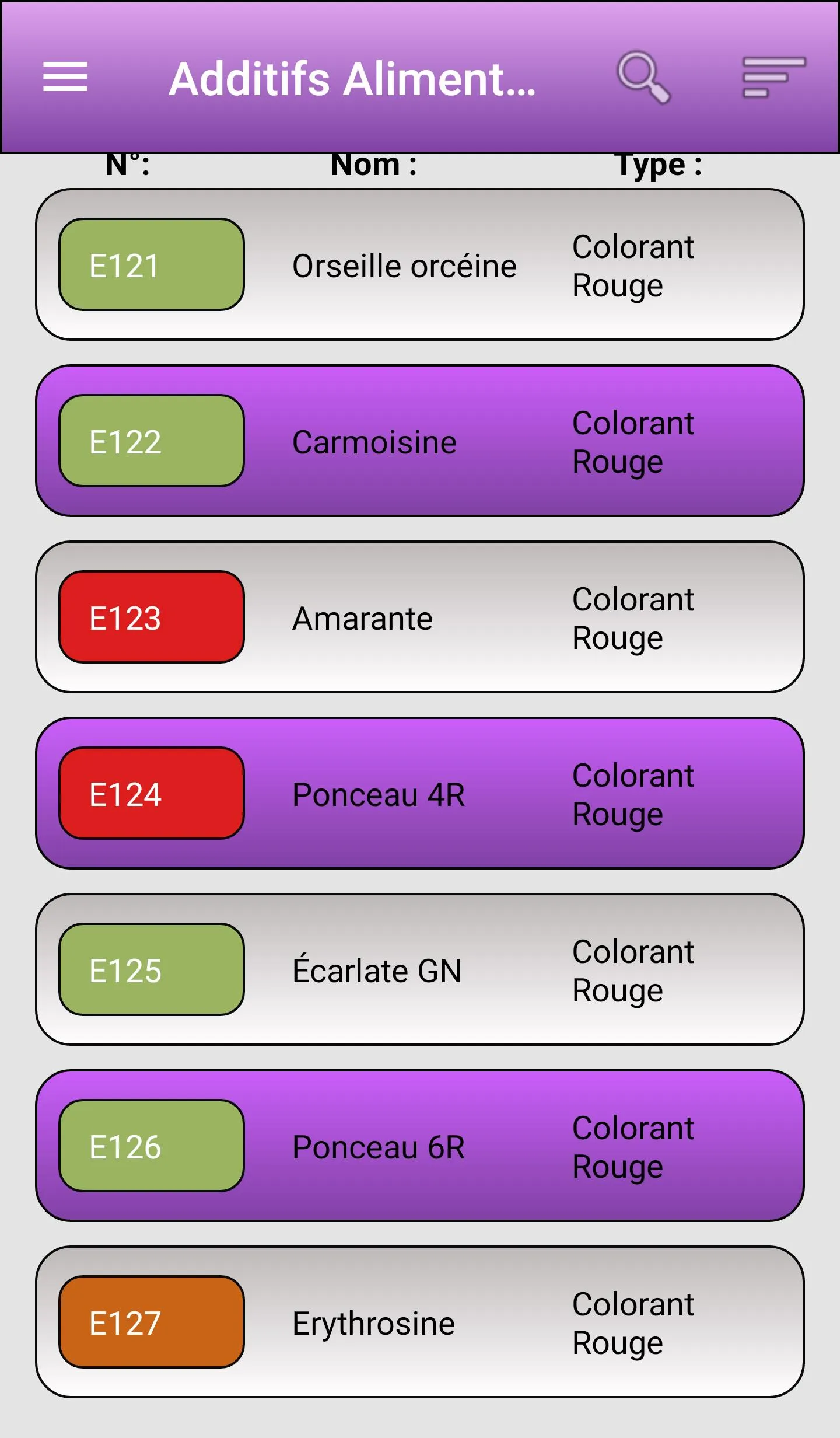 Food additives | Indus Appstore | Screenshot