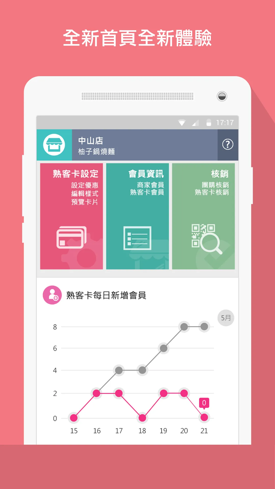 17Life商家核銷系統 | Indus Appstore | Screenshot