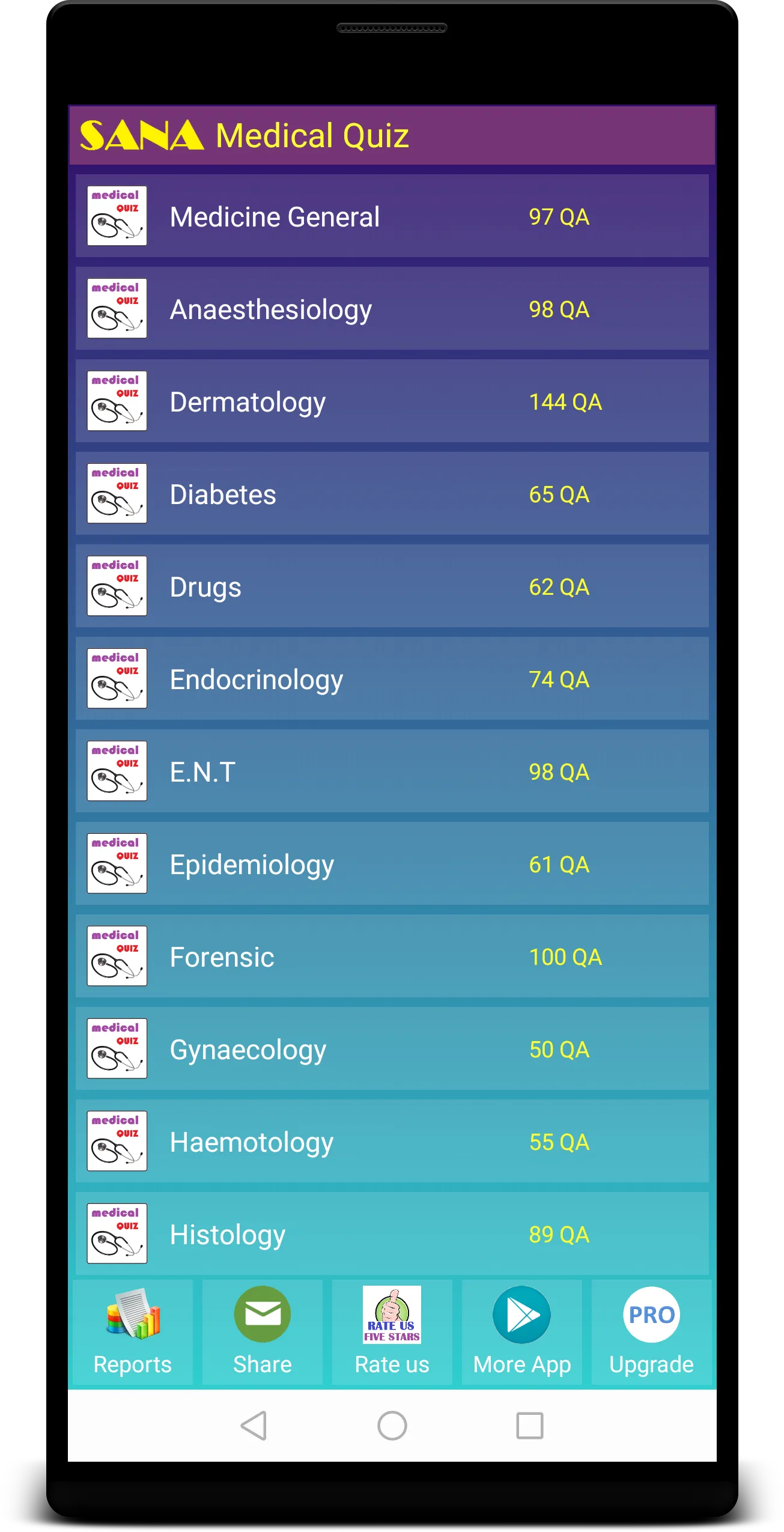 Medical Quiz | Indus Appstore | Screenshot