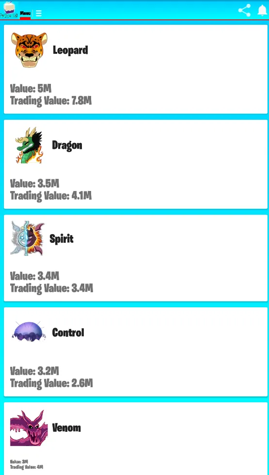 Blox Fruits Value list | Indus Appstore | Screenshot