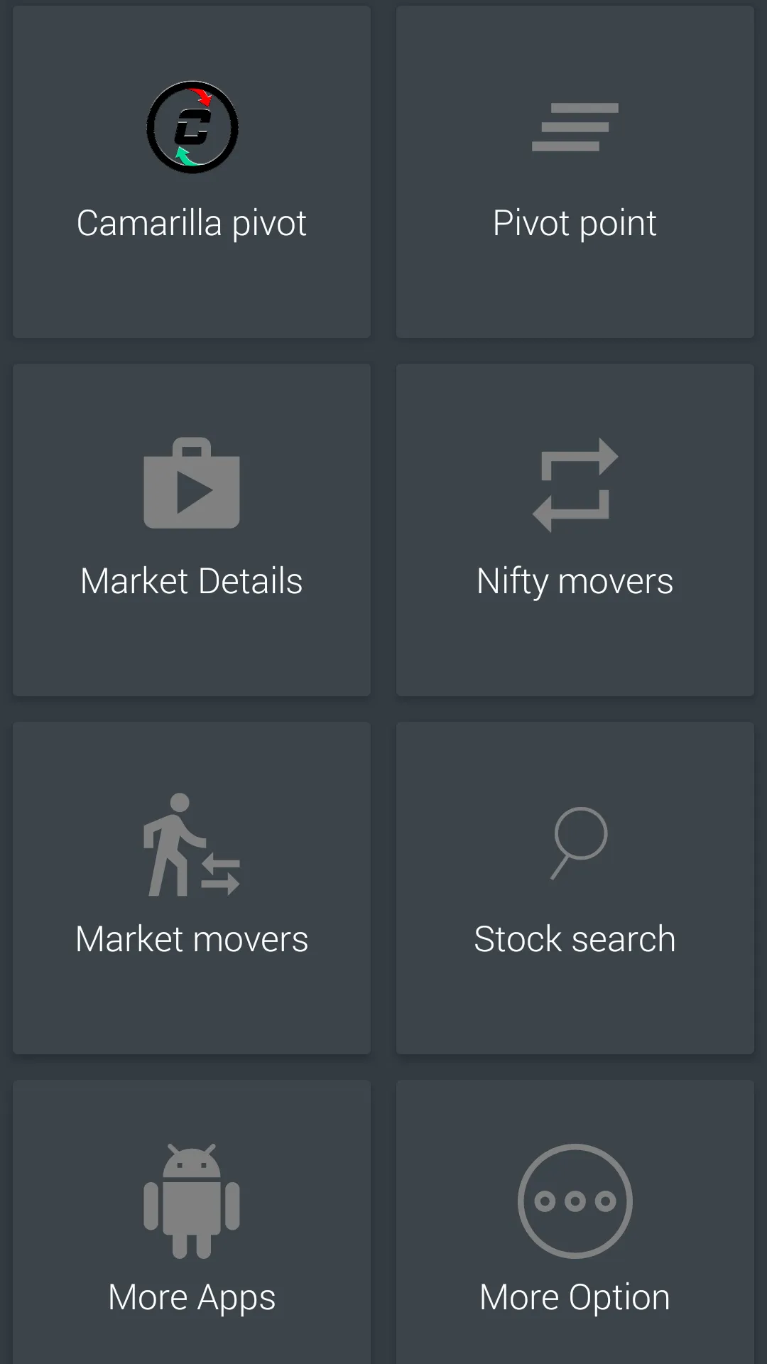 Camarilla and CPR - Day trader | Indus Appstore | Screenshot